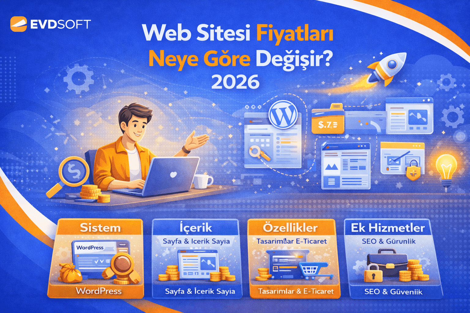 Web Sitesi Fiyatları Neye Göre Değişir? 2026 Detaylı Rehber